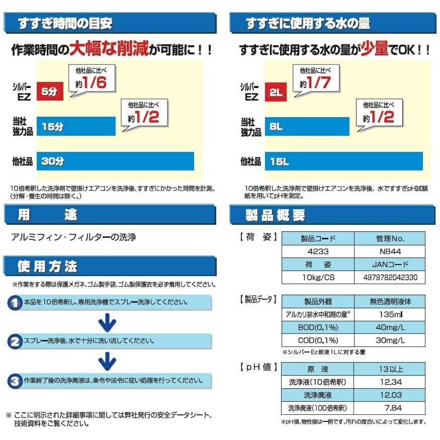 Linda シルバーイージーファースト 5kg エアコン 洗浄 洗剤 業務用 強力 除菌 消臭 家庭用 空調 クリーニング 内部 カビ 汚れ 除去 腐食 抑制 濃縮 油汚れ ヤニ |  | 02