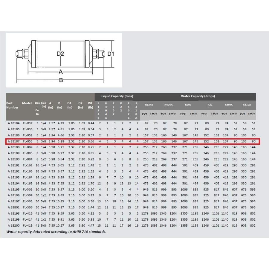 ドライヤー フレア 3分 3/8 ミューラー MUELLER フィルタードライヤー リキッドラインフィルタードライヤー FL-053 EA495MA-3 |  | 02