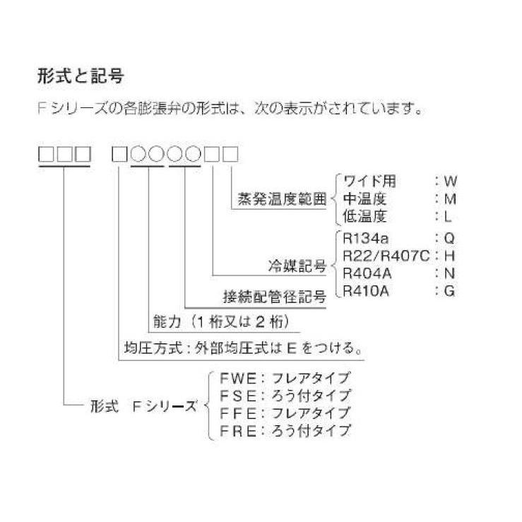不二工機 FWE形温度膨張弁 FWE-524HW 内均 フレア R22/R407C対応 ワイド用 冷房 空調 冷蔵 冷凍 環境装置 ホットガス_4
