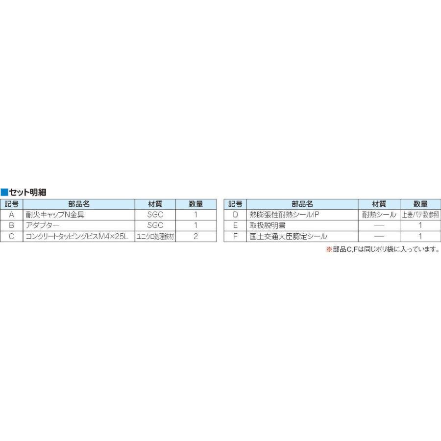 訳あり 生産終了品 耐火キャップN 空調・電力用 IRC-125N |  | 02