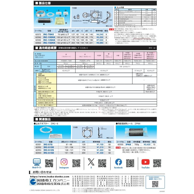 因幡 耐火キャップ IRC-75NX 床・壁対応 |  | 04