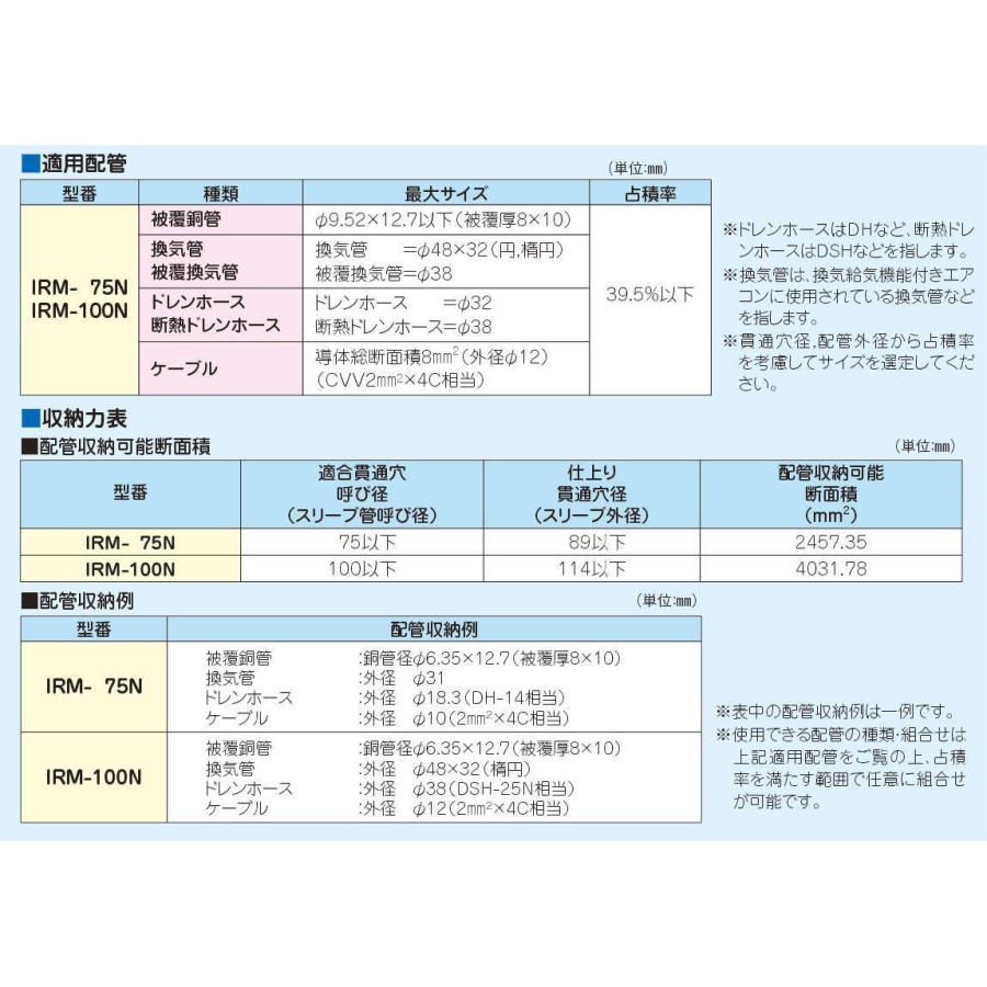 訳あり 生産終了品 耐火キャップマンションタイプN IRM-75N |  | 04