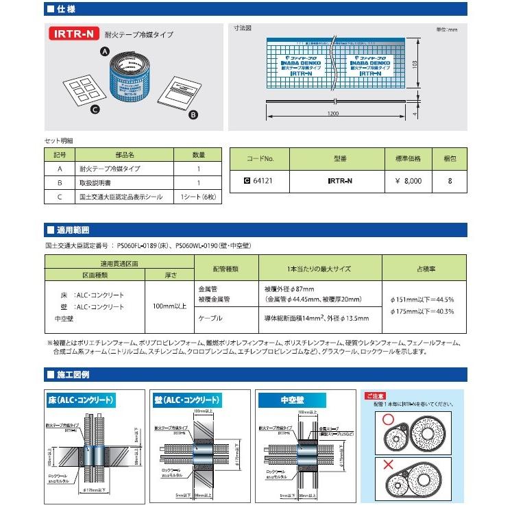 因幡電工 耐火テープ冷媒タイプN IRTR-N タイカマクダケ 耐火