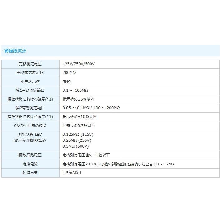 KYORITSU KEW3432 絶縁抵抗計【市川行徳店】【店頭取引限定】【新品 未使用】管理番号：IT0BNGXJJ2VW テスター 共立 軽量 小型 KYORITSU 絶縁抵抗計 KEW3432 : 冷凍空調
