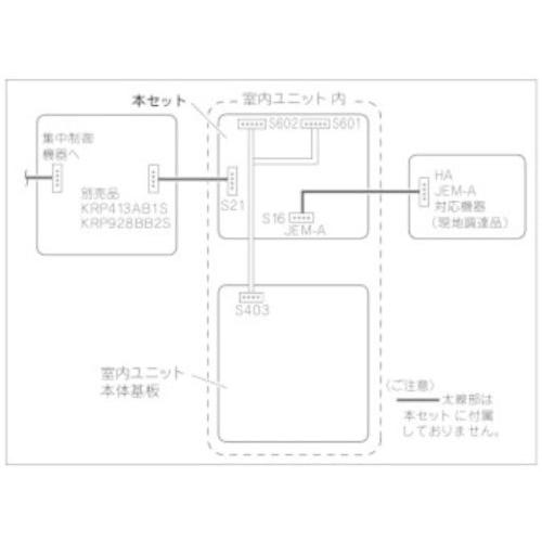 オーケー器材 遠隔制御P板 KRP980B1 ダイキン 空調機 修理 オーケー器材 遠隔制御P板 KRP980B1 ダイキン 空調機 修理
