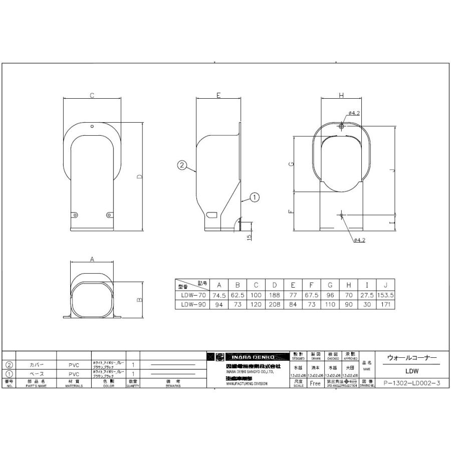 因幡電工 スリムダクトLD ウォールコーナー LDW-70 : 冷凍空調エアコン