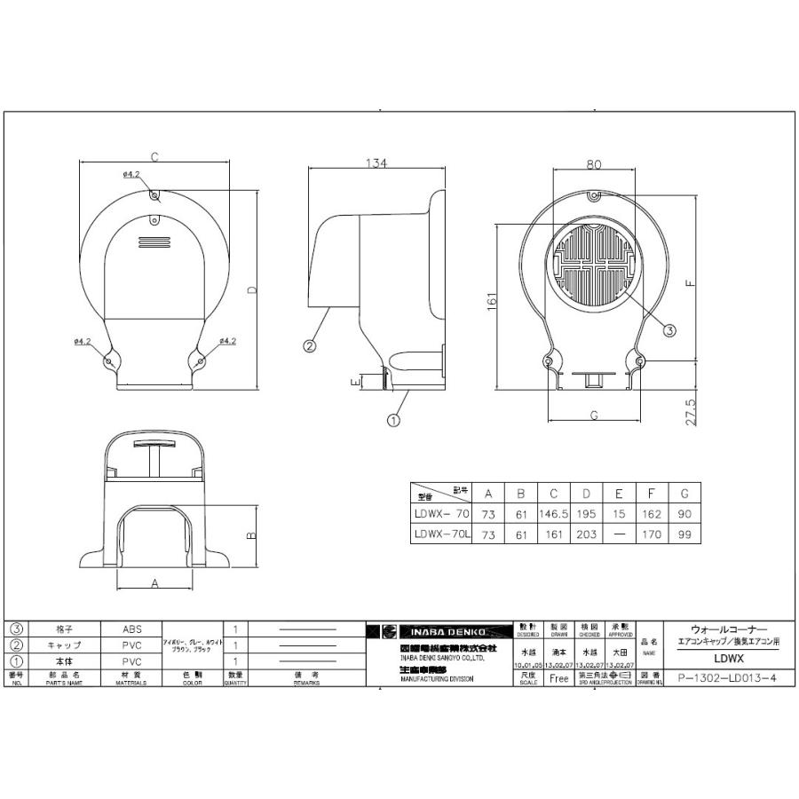 因幡電工 スリムダクトLD ウォールコーナーエアコンキャップ/換気