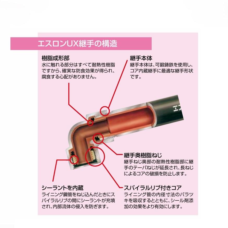 在庫処分 セキスイ エスロンHTLP用 UX継手 LUTS20 20A |  | 02