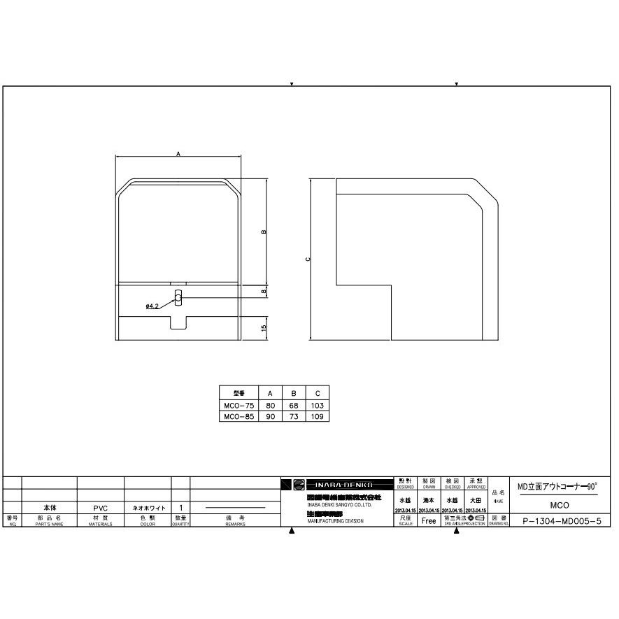 配管化粧カバー 立面アウトコーナー　MCO-75-W 因幡電工 スリムダクトMD 立面アウトコーナー90° MCO-75-W 配管化粧