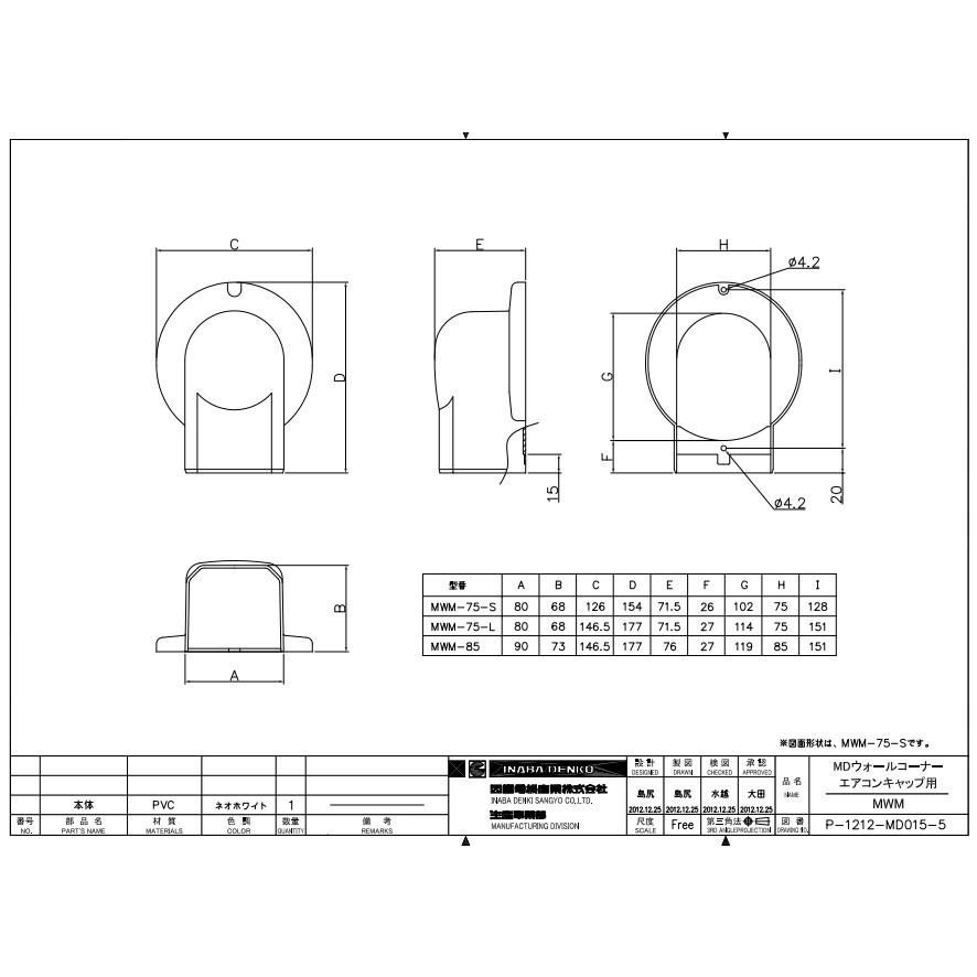 因幡電工 スリムダクトMD ウォールコーナーエアコンキャップ用 MWM