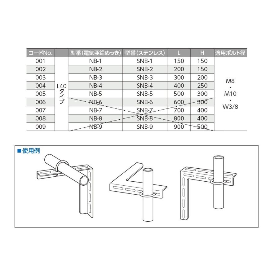 L型ブラケット NB-5 L40タイプ L500 H300 電気亜鉛めっき 支持金具 金具 固定 Lアングル アングル 日栄インテック |  | 01