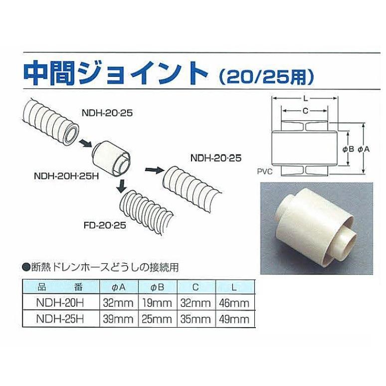 gostcai インテリジェント調整除湿装置　ドレンホース付　新品 ユーシー産業 EVUC 中間ジョイント NDH-25H : 冷凍空調エアコン工具の