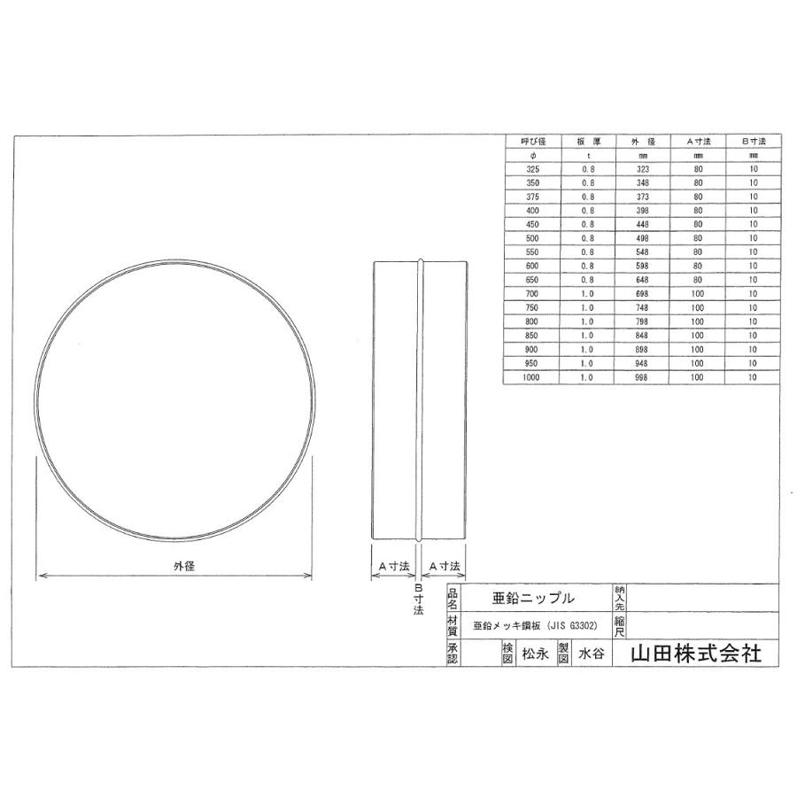 ニップル 100φ スパイラルダクト・フレキシブルダクト用｜mega-store｜03