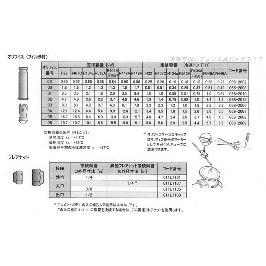 Danfoss 温度膨張弁 T2/TE2用 オリフィス |  | 01