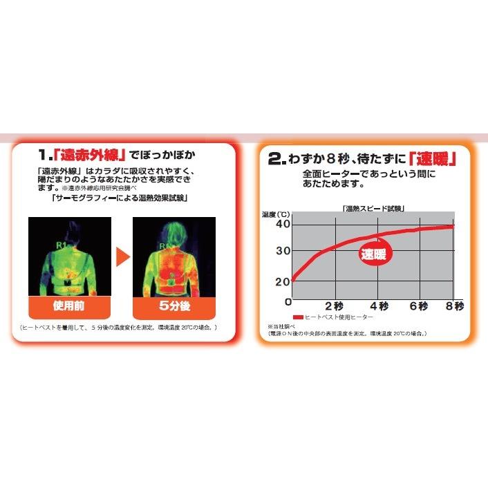 PROMOTE 速暖!ヒートベストII PHBII/L ブラック |  | 03