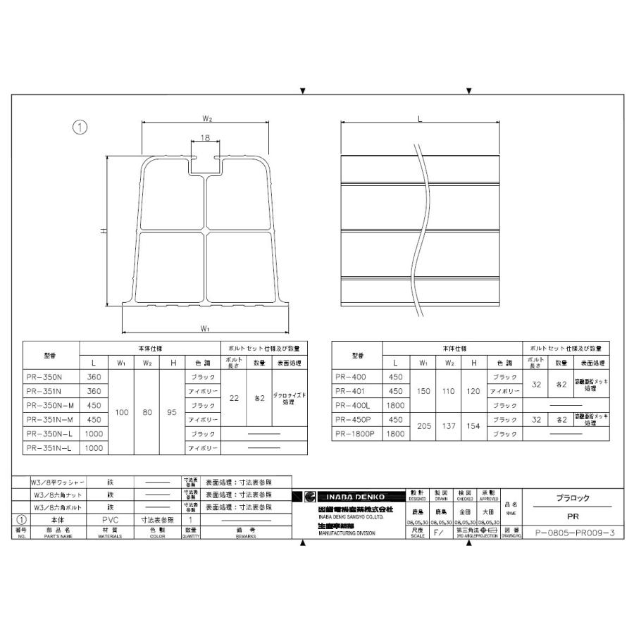 因幡電工 プラロック PR-351N-M 20本入 アイボリー エアコン 台 足
