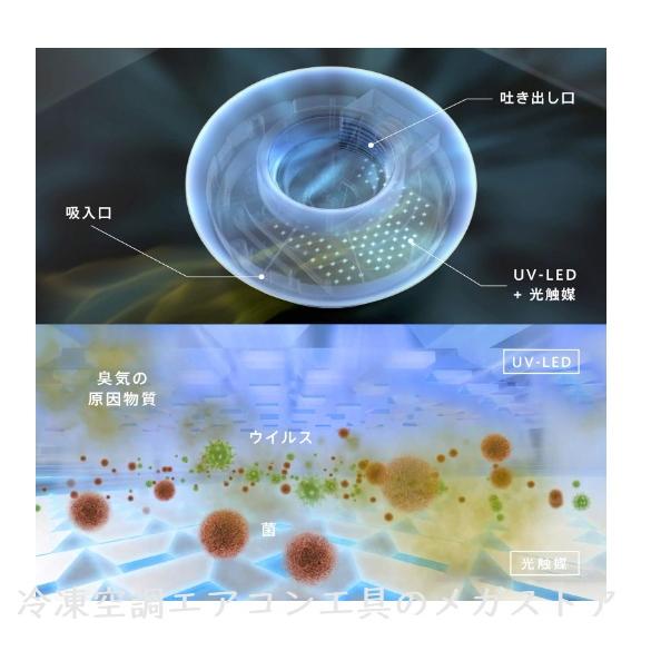 サンスター 空間除菌脱臭機 QAIS-air-03 フィルター交換不要 工事不要