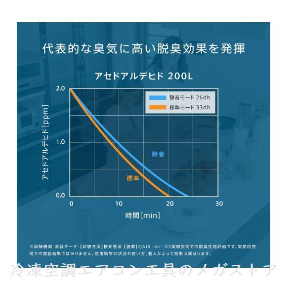 サンスター 空間除菌脱臭機 QAIS-air-03 フィルター交換不要 工事不要