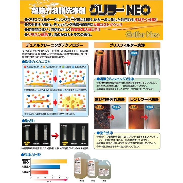 横浜油脂工業 エアコン 洗浄 業務用 洗剤 Linda グリラーNeo 4kg 強力 |  | 02