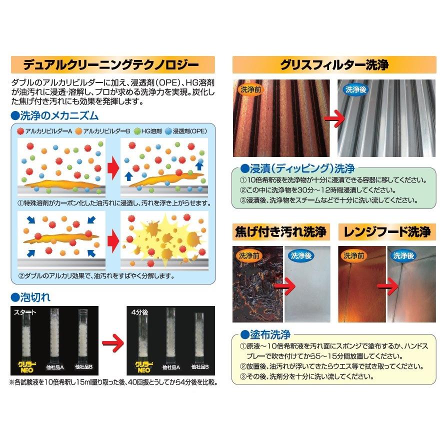 横浜油脂工業 グリラーNEO 20kg_1
