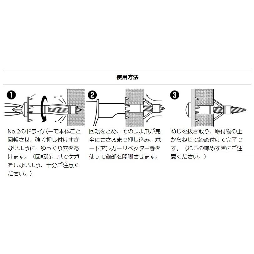 らくらくボードアンカー 200本入り 若井産業 WAKAI 角ボックス らくらくボードアンカー 200本入り 若井産業 WAKAI 角ボックス