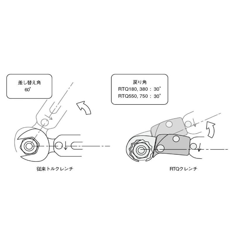 【数量限定】BBK RTQ-380 ラチェットトルクレンチ(3/8) Amazon | BBK RTQ-380 ラチェットトルクレンチ(3/8) | トルクレンチ