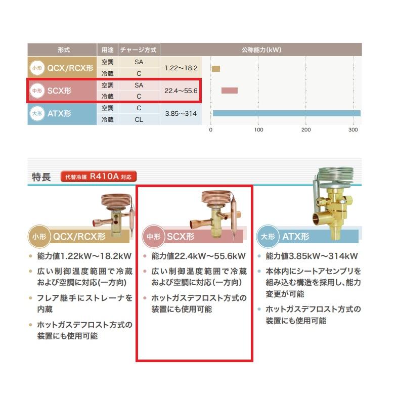 レターパック可 サギノミヤ 温度膨張弁 SCX-0645DVSA ロー付