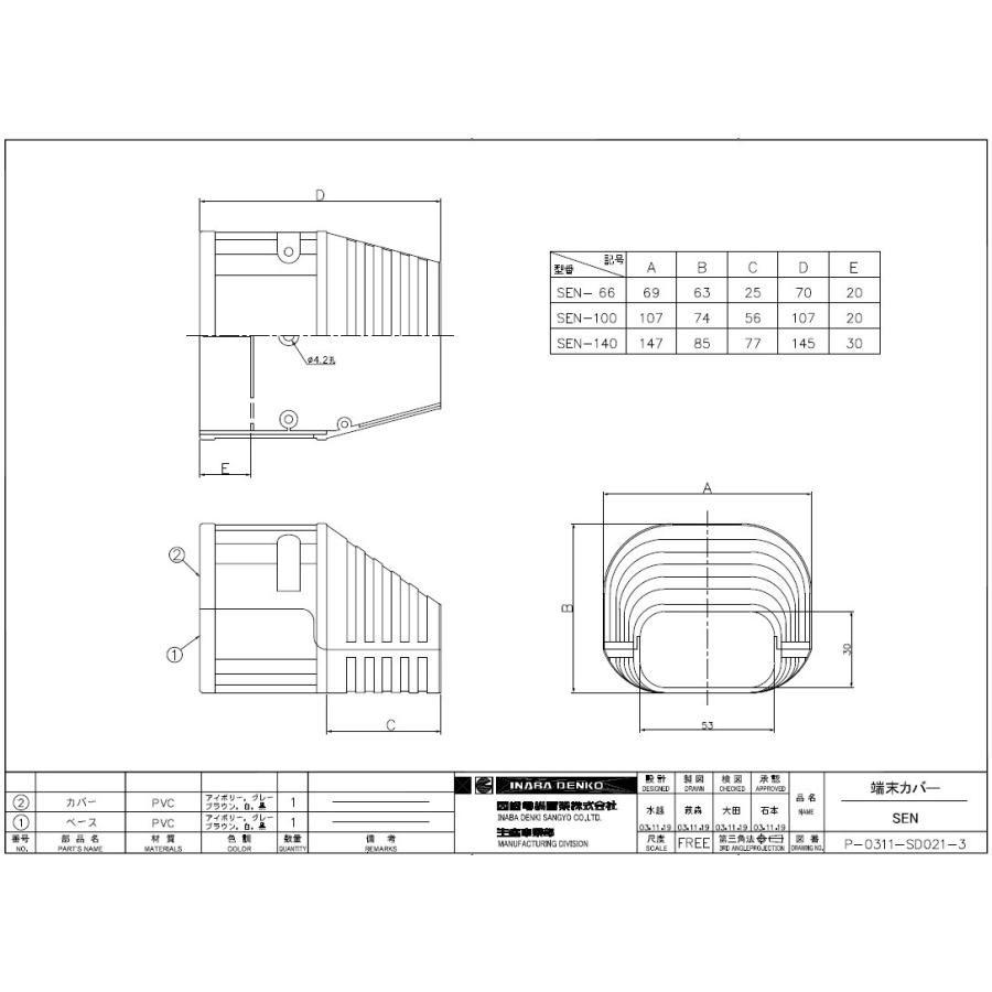 因幡電工 スリムダクトSD 端末カバー SEN-100 : 冷凍空調エアコン工具