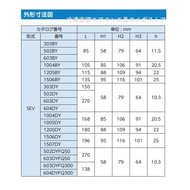 レターパック可 サギノミヤ 冷媒用電磁弁 SEV-603DYF エレメントのみ