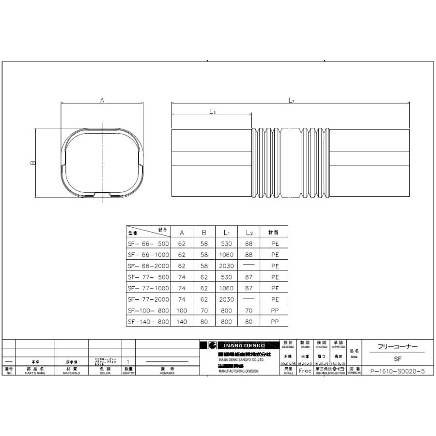 因幡電工 スリムダクトSD フリーコーナー SF-100-800 : 冷凍空調
