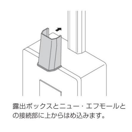 ネコポス可 マサル工業 ニュー・エフモール付属品 ブッシング 1号 SFMB 配線モール 収納 配線 コード インテリア ケーブル まとめ |  | 02