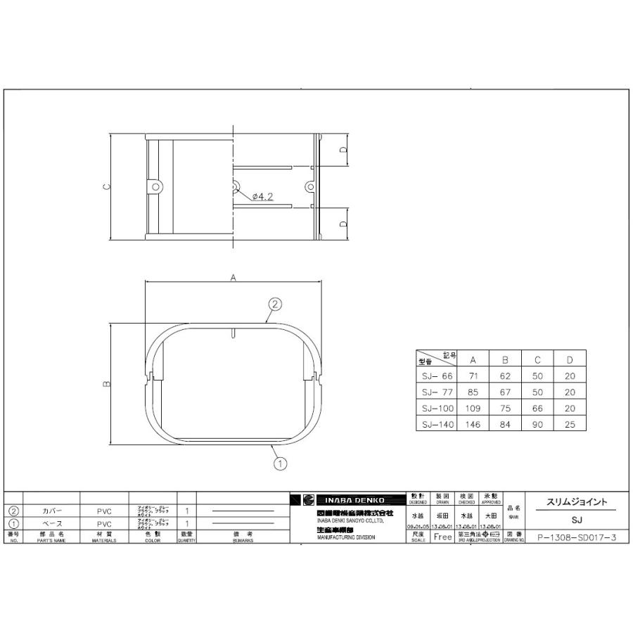 因幡電工 スリムダクトSD スリムジョイント SJ-77 : 冷凍空調エアコン