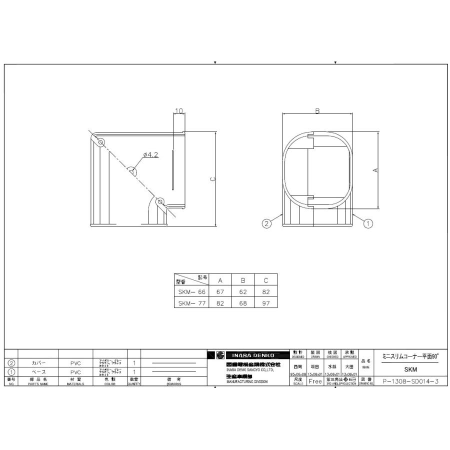 因幡電工 スリムダクトSD ミニスリムコーナー平面90° SKM-66 : 冷凍
