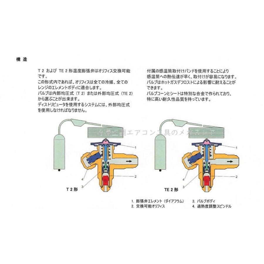 Danfoss 温度膨張弁 T2 内均 R448A Nレンジ オリフィス別売 3/8×1/2