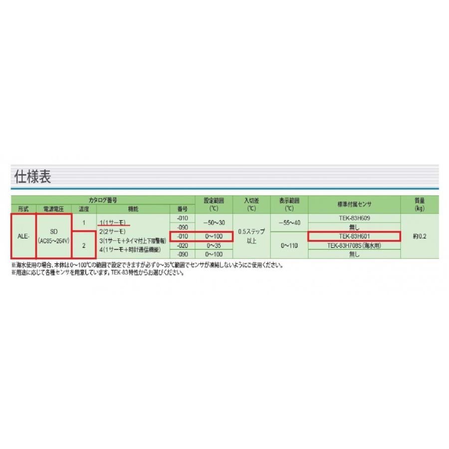ALE-SD21-010用 標準付属品 センサー TEK-83H601 別売品 ネコポス可