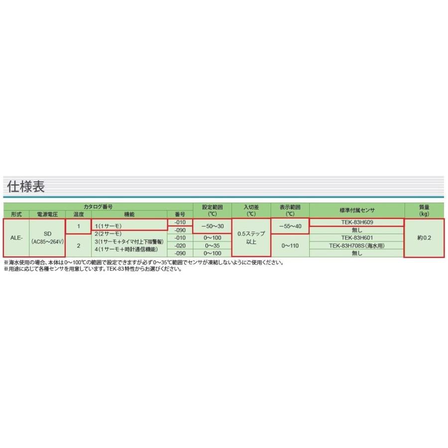 ALE-SD11-010用 標準付属品 センサー TEK-83H609 別売品