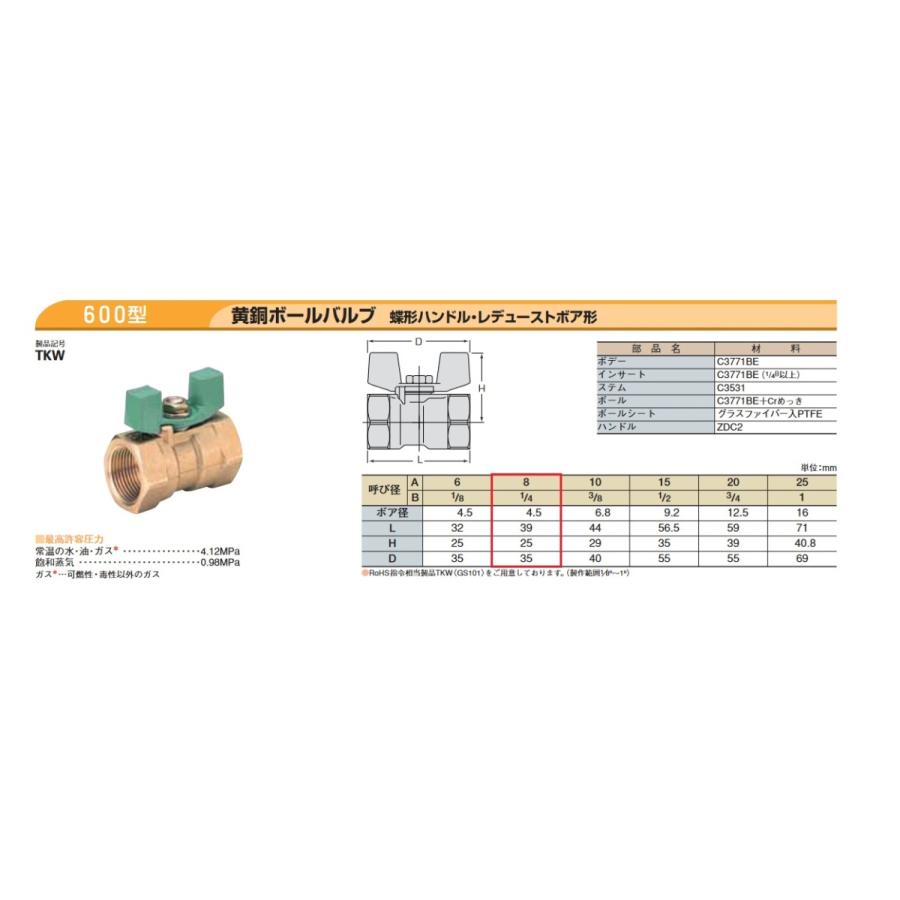 KITZ 黄銅ボールバルブ 600型 TKW 1/4 蝶形ハンドル : 冷凍空調