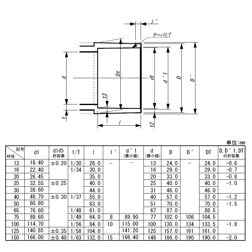 TS13×16 異径ソケット 塩ビパイプ(ドレンパイプ)用継手｜mega-store｜03