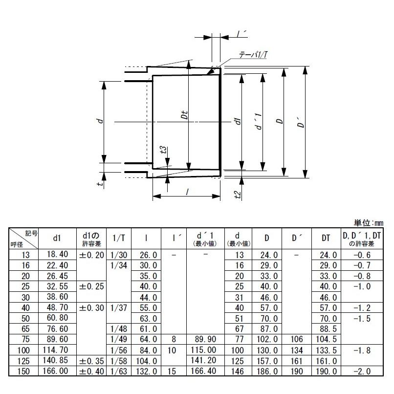 Ts 25 異径ソケット 塩ビパイプ ドレンパイプ 用継手 Ts 25 冷凍空調エアコン工具のメガストア 通販 Yahoo ショッピング