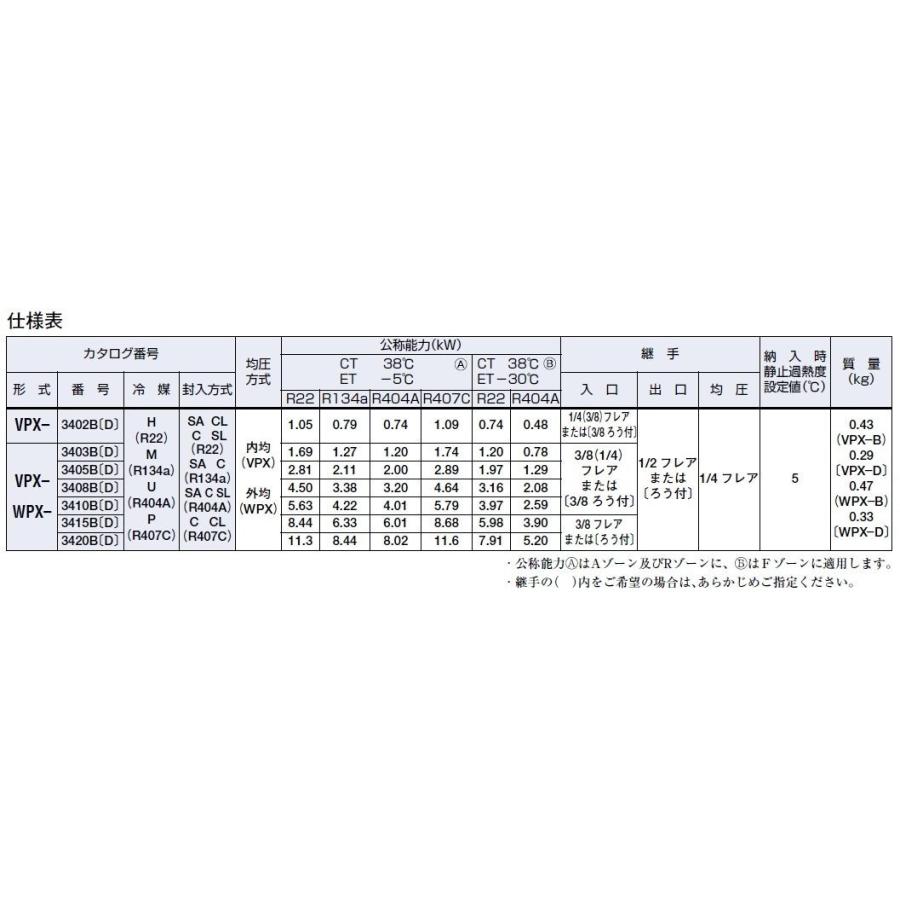 Haruka様確認用 2025年モデル Ninja ZX-4R 適合マフラー情報 | TRICK STAR 製品
