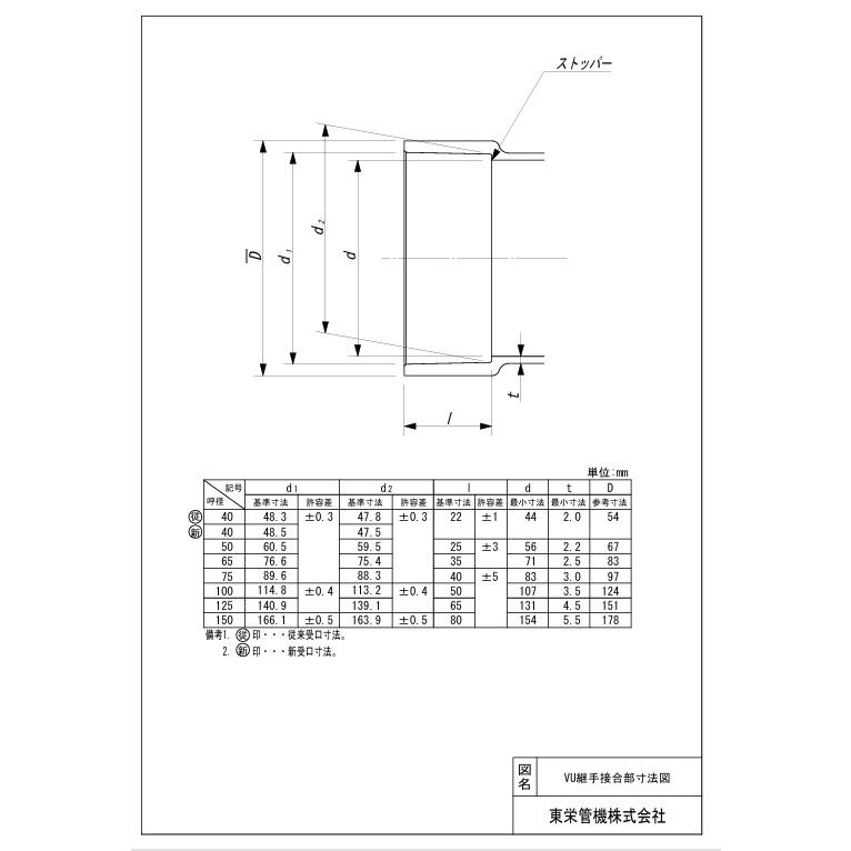 レターパック可 東栄管機 VU継手 VU DS 50 ソケット グレー |  | 02