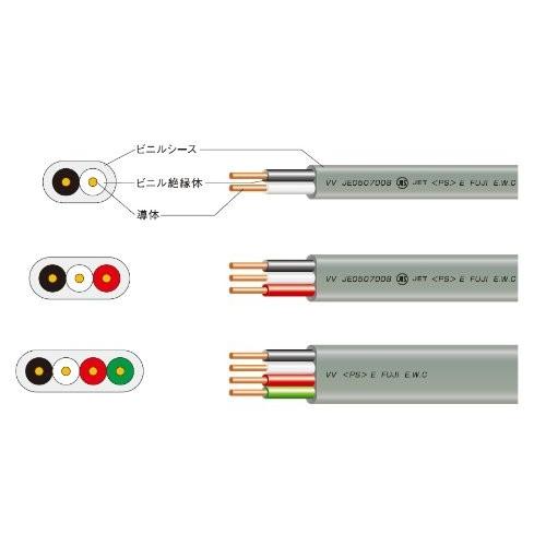 切売販売 VVFケーブル 1.6mm×2 VVF1.6×2C 1m単位の切り売り 電線 切売販売 VVFケーブル 1.6mm×2 VVF1.6×2C 1m単位の切り売り 電線