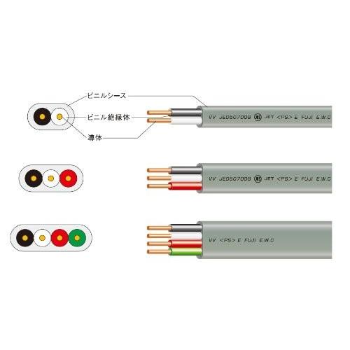 切売販売 VVFケーブル 1.6mm×2 VVF1.6×2C 1m単位の切り売り 電線 少量 お試し｜mega-store