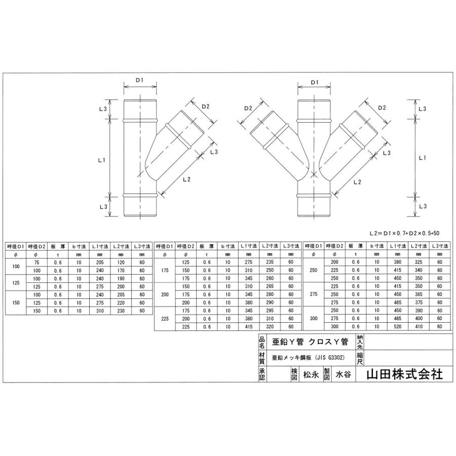 45°Y管 125φ スパイラルダクト・フレキシブルダクト用 : 冷凍空調