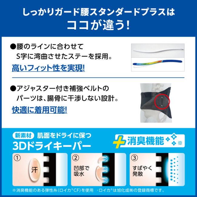 【送料無料】メディエイドサポーター しっかりガード腰 スタンダードプラス Mサイズ (1個) 日本シグマックス (送料無料は九州・沖縄・離島をのぞく)FOC｜megadrug｜05