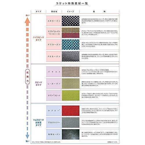 ニッタク(Nittaku) 卓球 ラケット アコースティックカーボン C ペンホルダー (中国式) 特殊素材入り NC-0179 