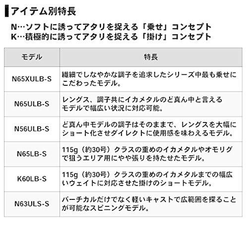 ダイワ(DAIWA) イカメタルロッド エメラルダス MX IM N63ULS-S 釣り竿 N63ULS