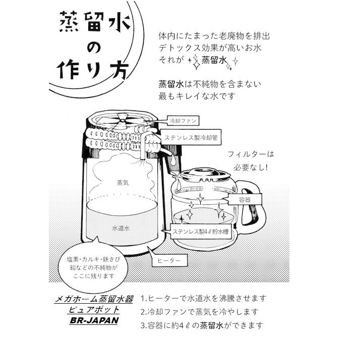 蒸留水器 台湾メガホーム社製 スチールボディ白+ポリ容器 蒸留水器 台湾メガホーム社製 スチールボディ白+ポリ容器