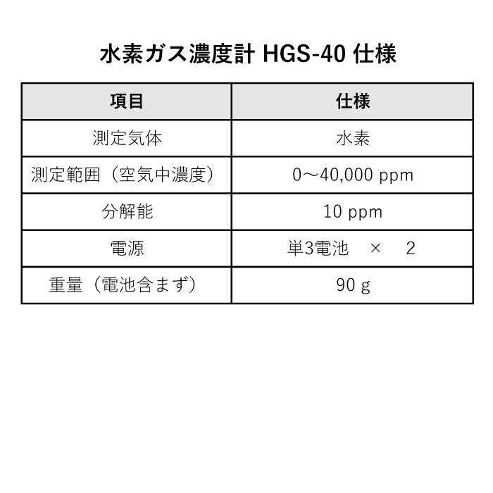 酸素濃度測定とガス濃度測定の違いは何ですか？ | 工業用酸素濃度計 使い方 – MSUOIB