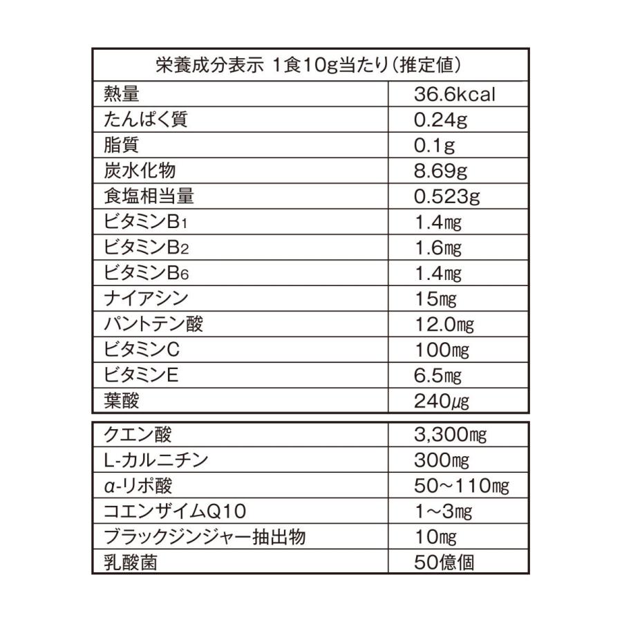 ハイクオリティ 燃焼系サプリメント グレープフルーツ風味 エネルギー クエン酸 L カルニチン A リポ酸 コエンザイムq10 ブラックジンジャー抽出物 Karafull バーンオン Dprd Jatimprov Go Id